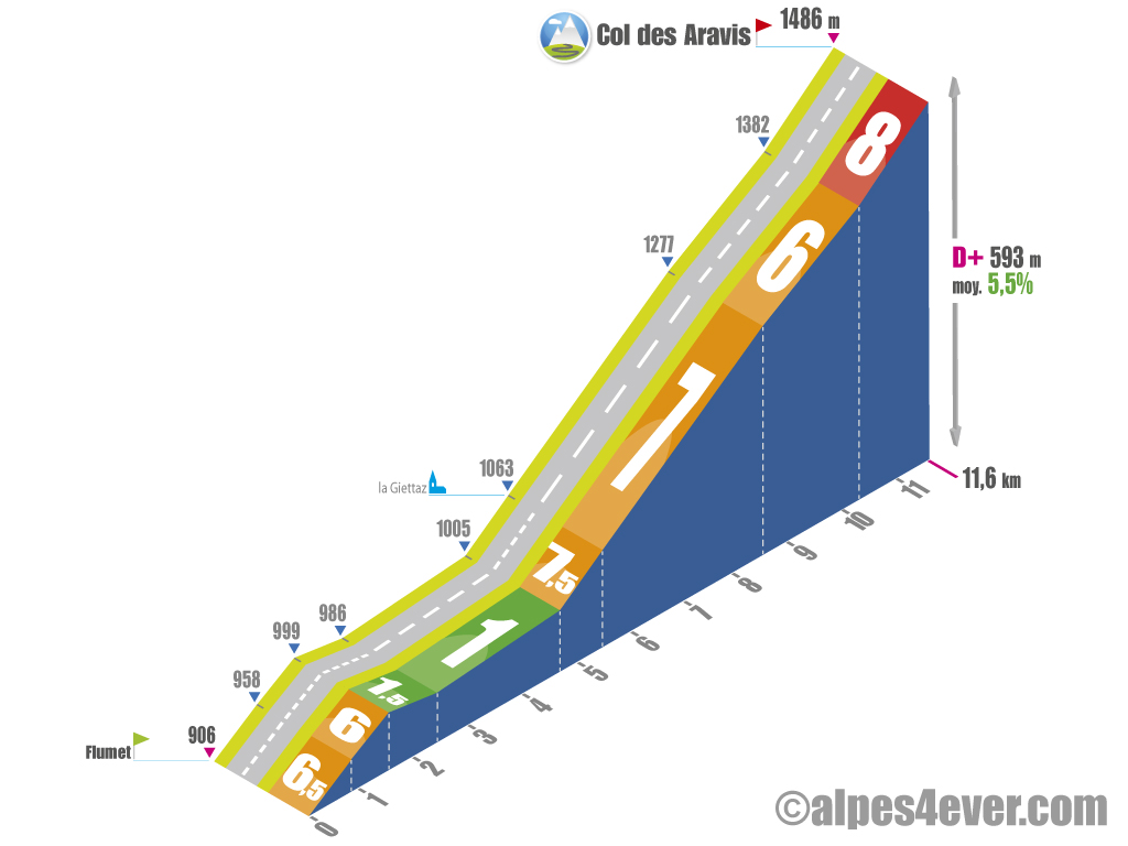 Col-des-Aravis-nr1.jpg